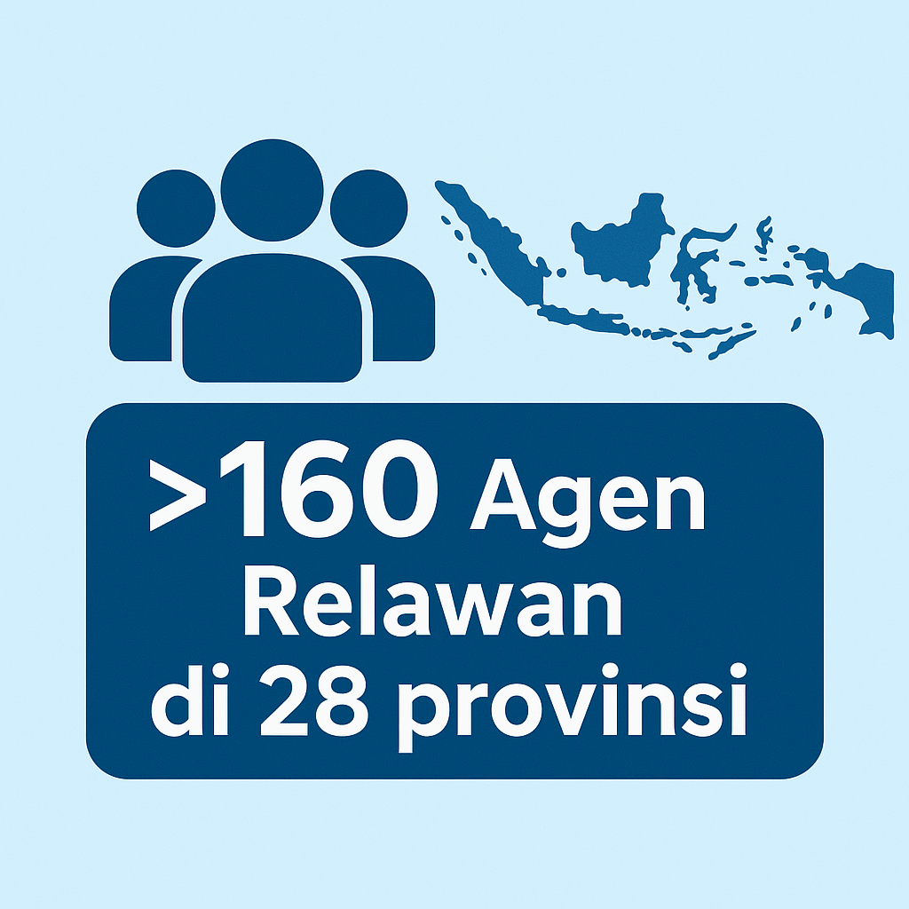 Persebaran Agen Relawan Inkubator Gratis YABAPI