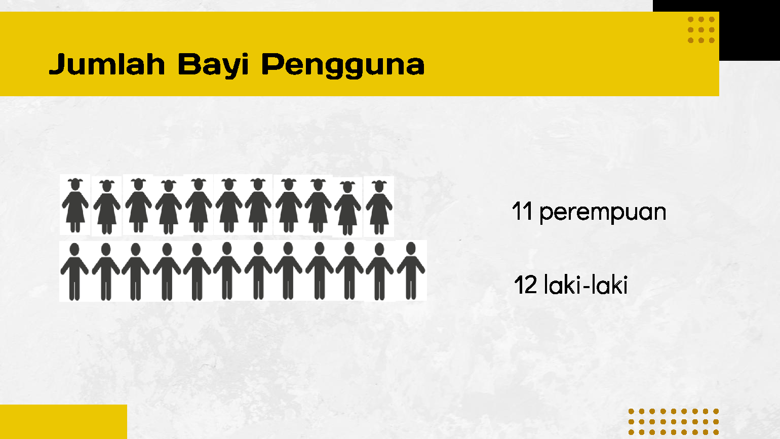 Mini Factory Incubator di Kupang
